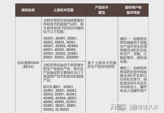 生活中的小確幸，最新實體清單更新動態(tài)