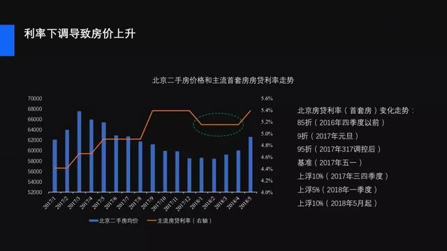 市場(chǎng)利率最新動(dòng)態(tài)下的溫馨日常，小明與友人的故事