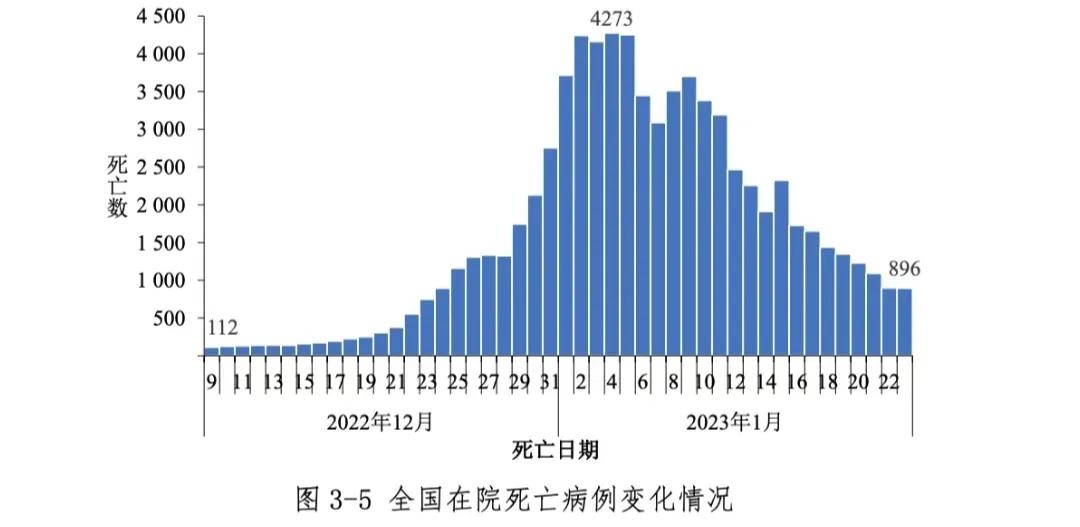 中國最新疫情科技防線，智能守護(hù)先鋒重塑抗疫體驗(yàn)的挑戰(zhàn)與應(yīng)對！