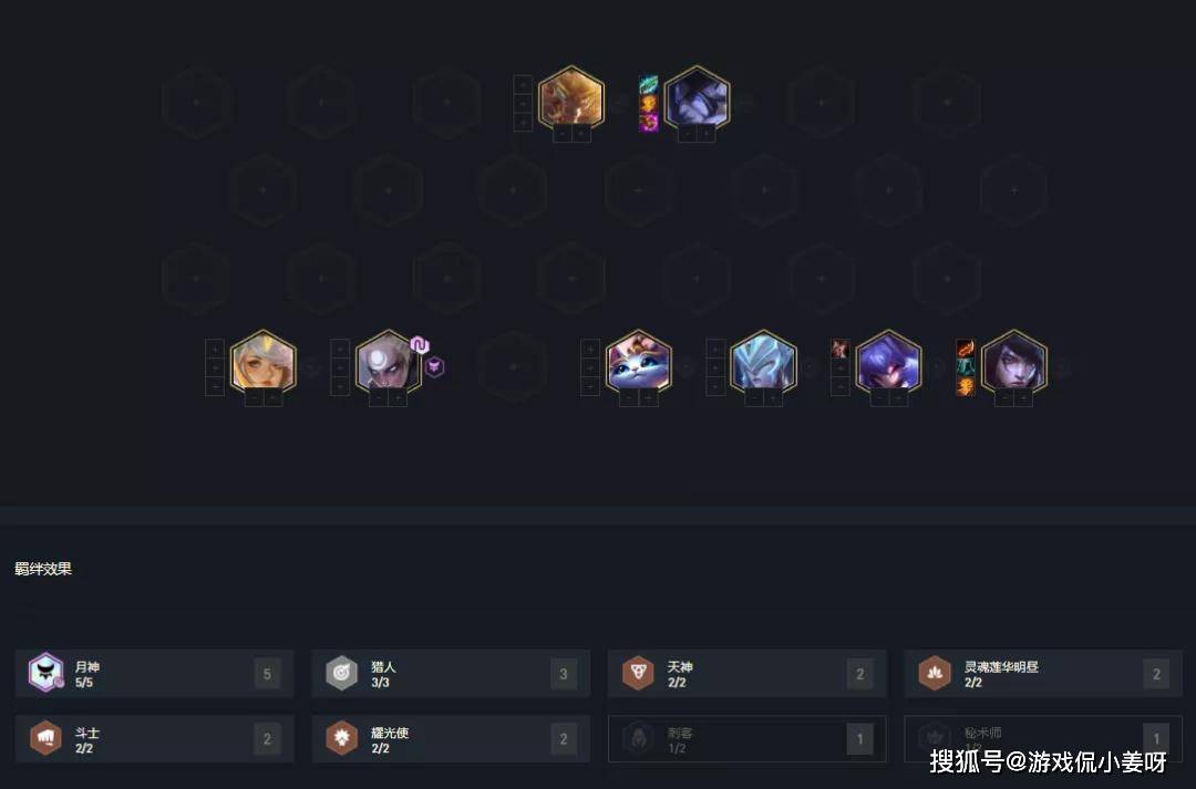 科技重塑棋局，云頂最新陣容運(yùn)營掌控未來之戰(zhàn)攻略