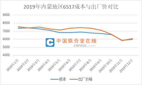慶陽PE波紋管 第203頁
