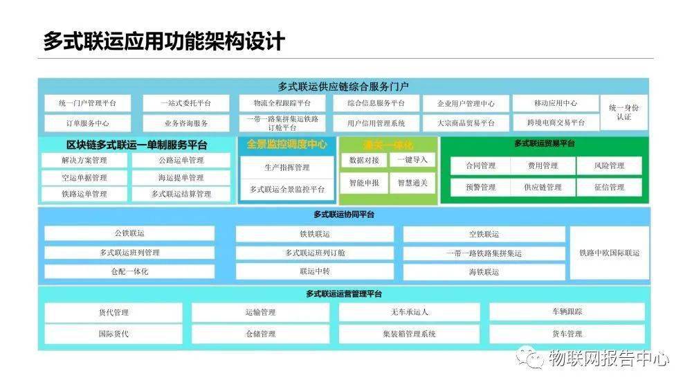 PE波紋管 第156頁
