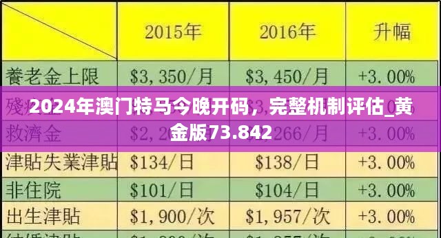 2024新澳開獎(jiǎng)結(jié)果,全身心數(shù)據(jù)計(jì)劃_旅行者版49.889