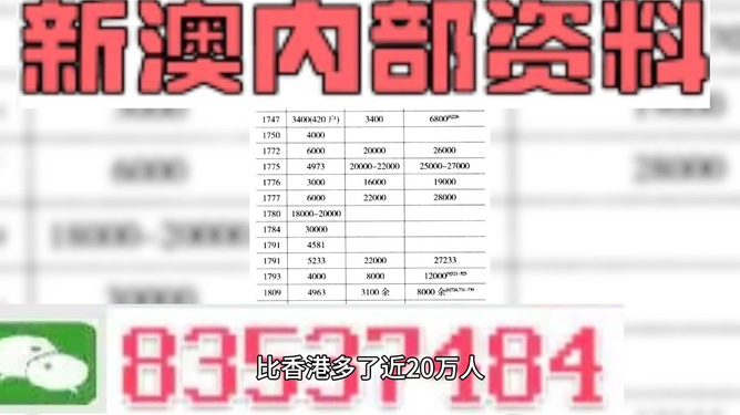 新澳天天開獎(jiǎng)資料大全94期,精準(zhǔn)解答方案詳解_瞬間版75.800