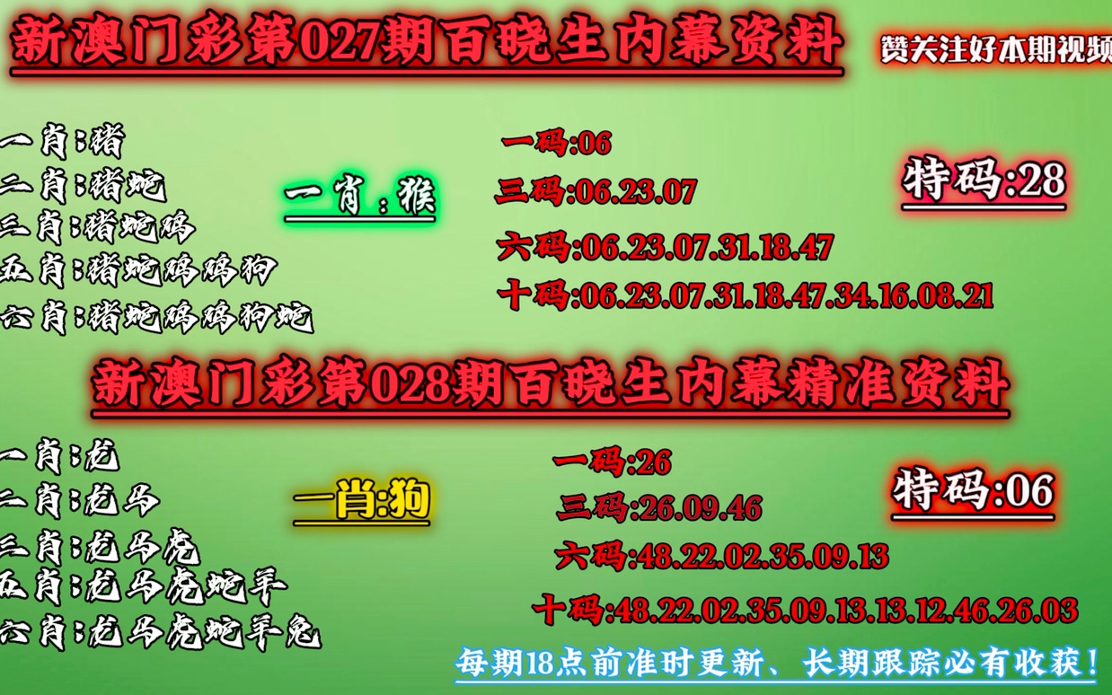 新澳門一肖一碼中恃,全面實(shí)施策略設(shè)計_共享版50.913