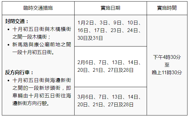 PE波紋管 第82頁