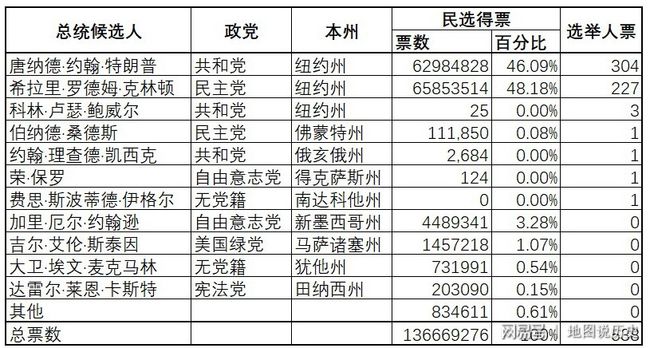 自然美景中的鼓舞之旅，探尋大選票數(shù)最新動態(tài)與遠離塵囂的旅行體驗