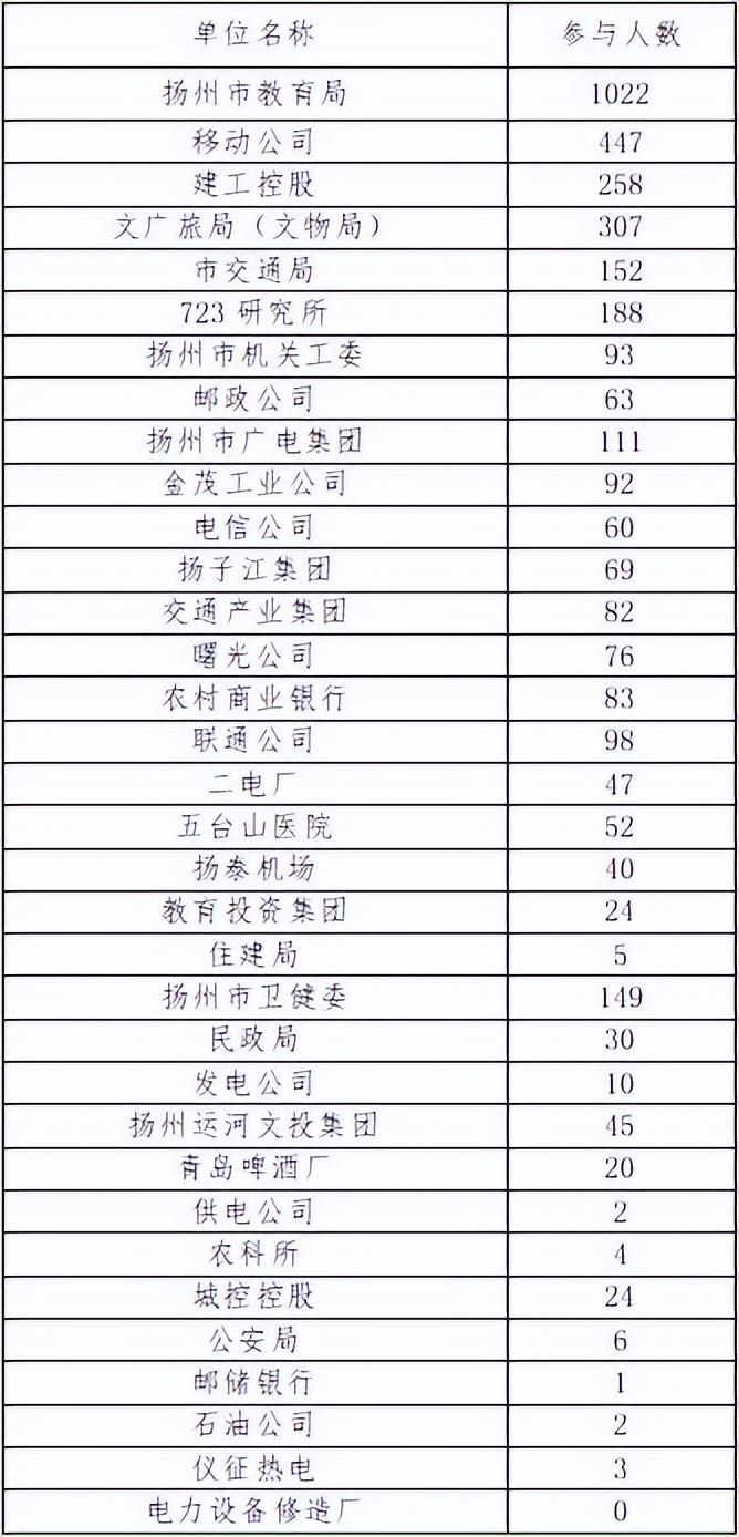 寶應(yīng)小區(qū)最新房價(jià)分析與探討
