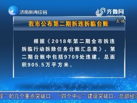濟(jì)南拆違拆臨最新動(dòng)態(tài)，深入推進(jìn)城市更新與改造行動(dòng)啟動(dòng)