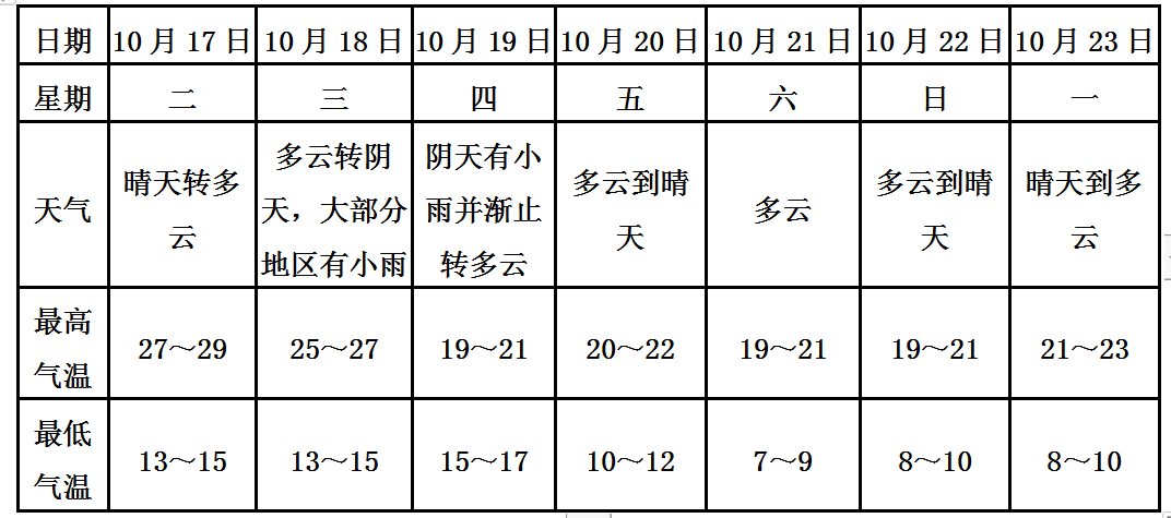PE波紋管 第24頁