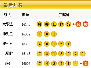 科技巨擘重塑未來體驗，揭秘最新馬報開獎結(jié)果